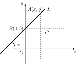 Equation Of A Straight Line On A Plane