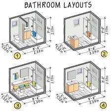 Guide To Modern Bathroom Floor Plans