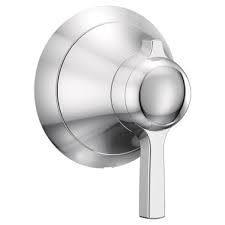 Tub Shower Diverters Volume