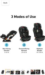 Graco All In One Car Seat Slimfit