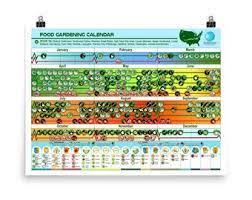 Calendar For Food Gardening Zone 6b
