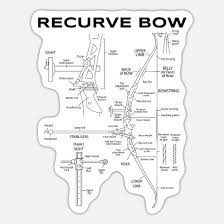 Recurve Bow Schematic Archery Blueprint