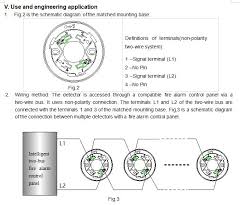 smoke detectors types and wiring