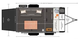Off Road Toy Haulers Ultimate Guide