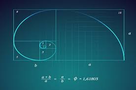 Fibonacci Served Three Ways