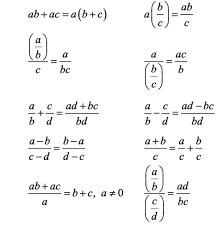 Algebra Cheat Sheet Flashcards Quizlet