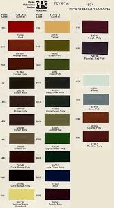 Toyota Ppg Color Code Book Sheets 1974