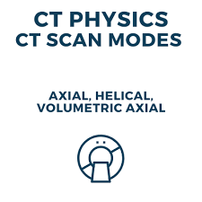 ct scan modes axial helical
