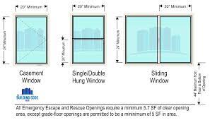 Egress Windows Sizing And