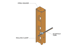 wall formwork archives khk