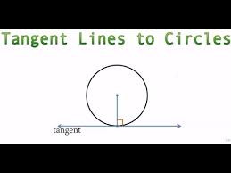Equation Of A Tangent Line To A Circle