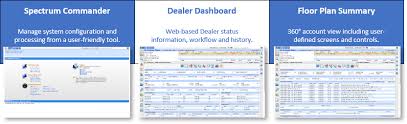 Whole Dealer Floor Plan Shaw Systems