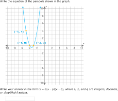 Ixl Write A Quadratic Function From