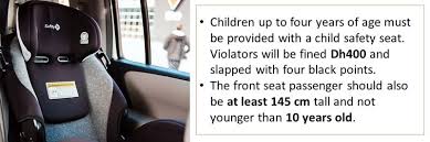 Is Your Child In The Right Car Seat