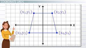 Midpoint Distance Slope On