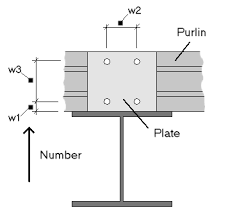 purlin connection purlin cleat tab