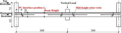 precast concrete beam column joint