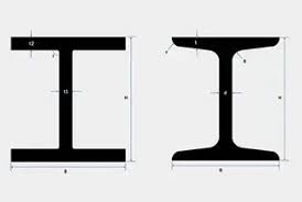 h i beam weight calculator