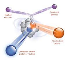 incident electron beam