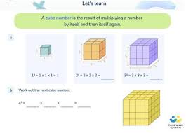 What Are Cube Numbers