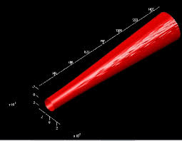 finite differences beam propagation