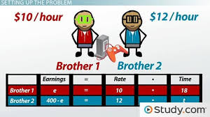 Unit Rate In Math Definition