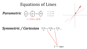 Vector Basics Equations Of Lines