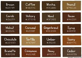 How To Make Brown Paint Learn What