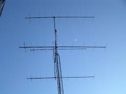 2m 144 mhz directive systems