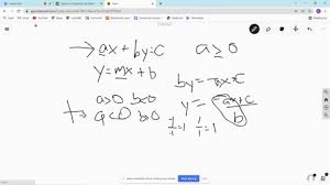 Solve Word Problems A Linear Equation