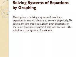 Ppt Solving Systems Of Equations By