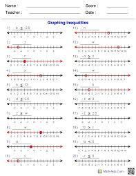 Algebra Worksheets Graphing