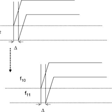 pdf electronic beam steering design