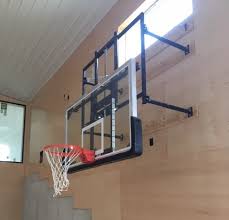Manual Basketball Backboard Height