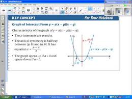 Graph Quadratic Functions In Vertex