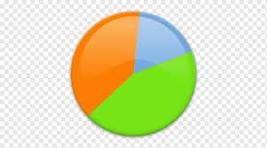 Pie Chart Circle Graph Of A Function