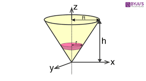 Moment Of Inertia Of Solid Cone Step