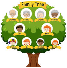 Family Tree Images Free On