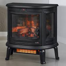 Electric Fireplace Style