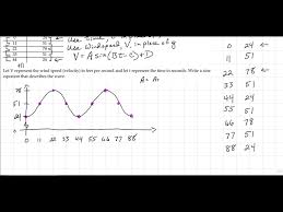 Excel Adding And Graphing Sine Waves