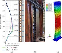 load bearing capacity of wood polyvinyl