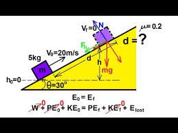 Physics 9 Conservation Of Energy 3 Of