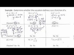 Does Equation Define Y As A Function Of