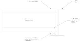 e joist lvl joists wesbeam wesbeam