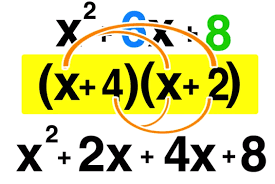 How To Factor A Trinomial In 3 Easy