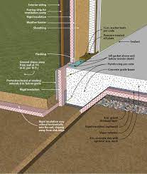 doe building foundations section 4 2