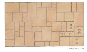 Paving Patterns Patio Layouts Guide