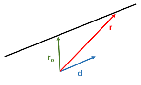 Vector Equation Of A Line Superprof