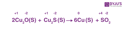 Redox Chemistry Questions With Solutions