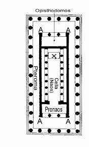 Typical Greek Temple Plan